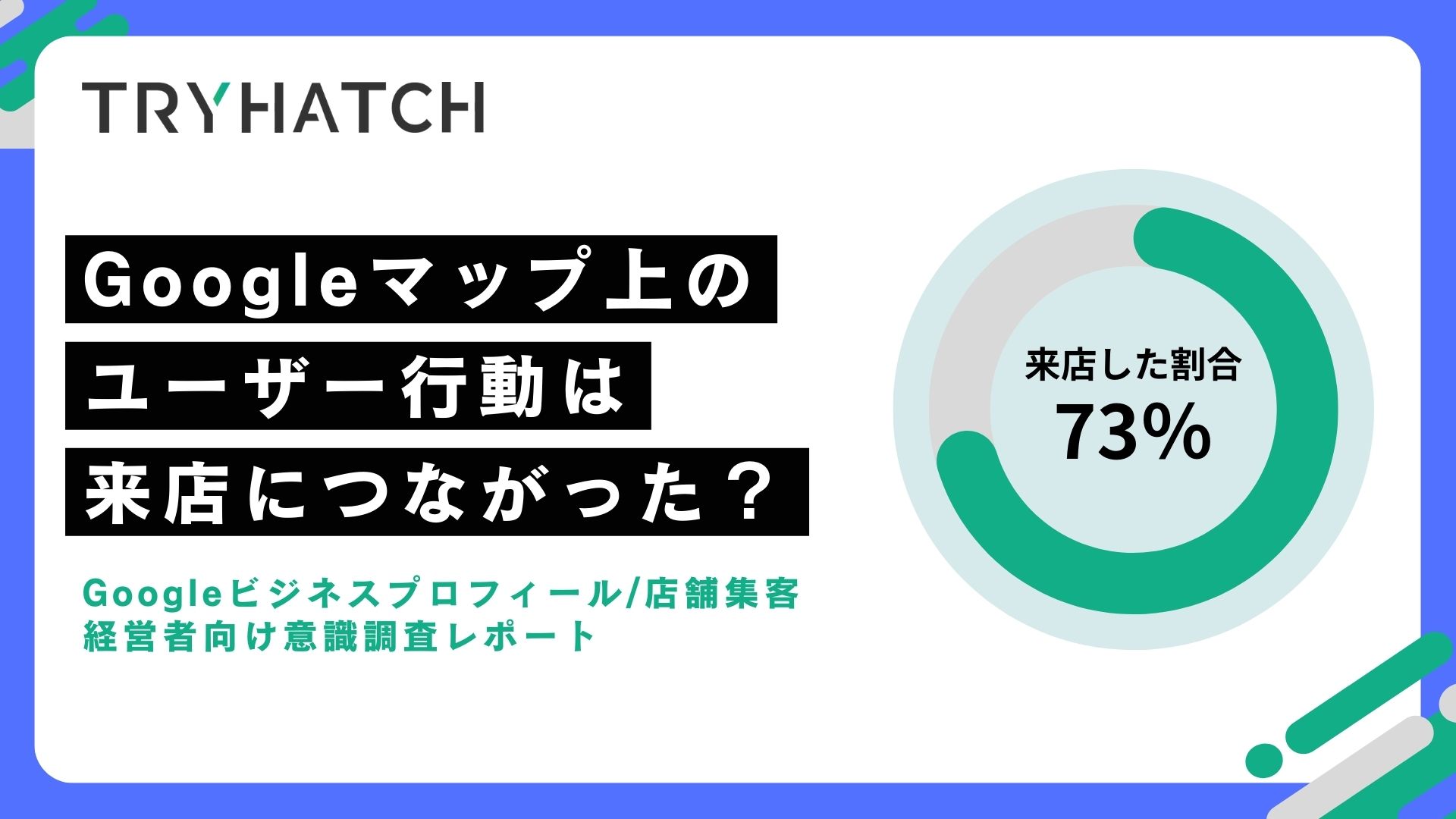 調査レポート】73%のユーザーがGoogleマップ上での行動後に来店したと回答！ルート検索を行うユーザーの来店数が最も高い結果に | MEOチェキ  BLOG